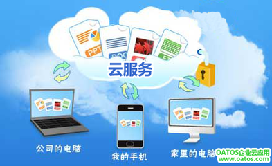 企業自建云服務 三步先行，奠定應用軟件服務基石